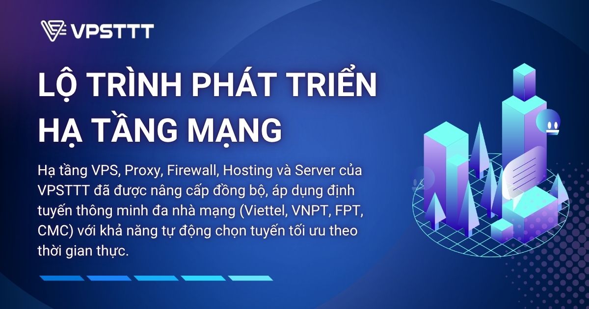 Lộ trình phát triển hạ tầng mạng VPSTTT